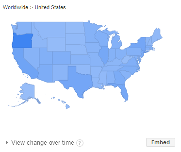 Region wise Brand Popularity Region wise Brand Popularity