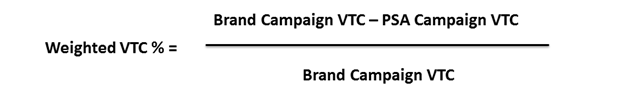 weighted vtc