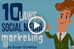 What's Driving the Growth in Digital Advertising?